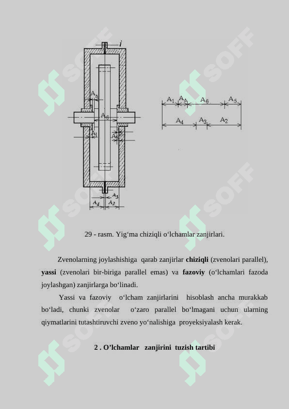 O`lchamlar zanjirlarini to`liq o`zalmashinish usuli bilan yechish (To`g`ri va teskari hisobi) 4