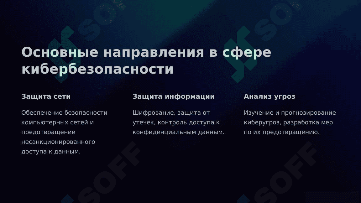 Изучение возможностей карьерного роста в сфере кибербезопасности.pptx 3