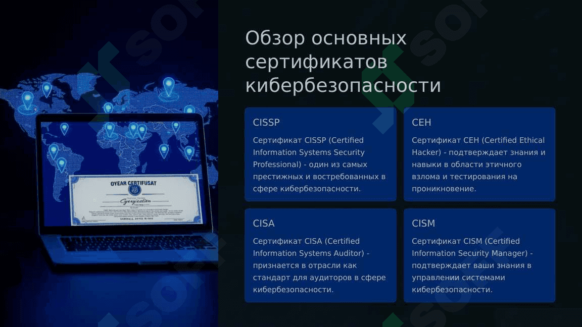 Популярные сертификаты кибербезопасности.pptx 3
