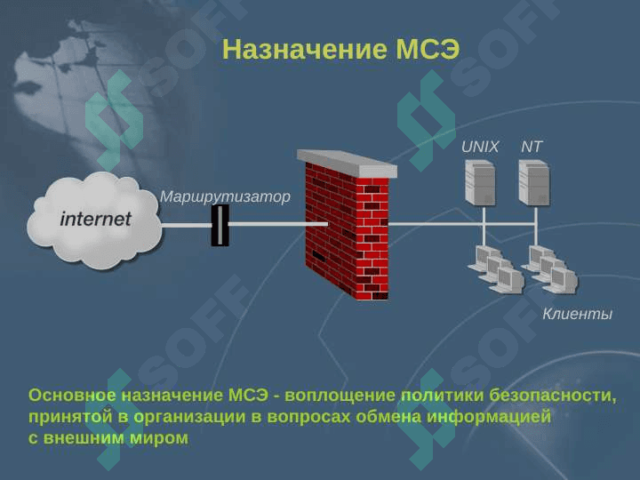 Установка и настройка межсетевого экрана.ppt 3