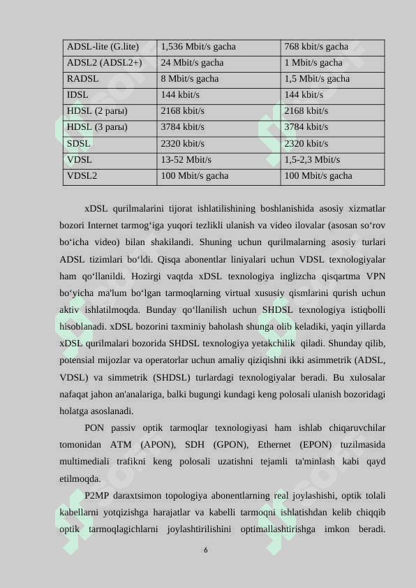 Abonent kirish tarmoqlari PON, xDSL, 3G, 4G kabelli internet.docx 6