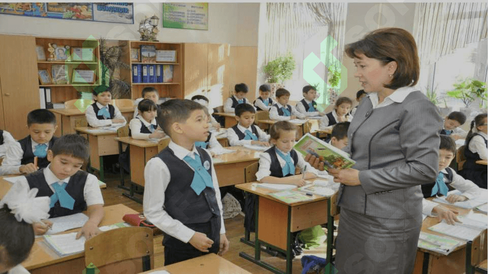 Kreativ pedagogika fanini o'qitishda o'quvchilarning ijodiy faoliyati va uning tuzilishi 3
