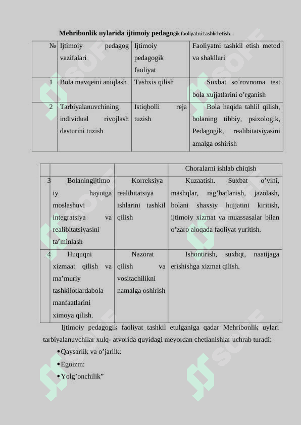 Mehribonlik uylarida tarbiyaviy ishlarni tashkil etishning o’ziga xosligi 3