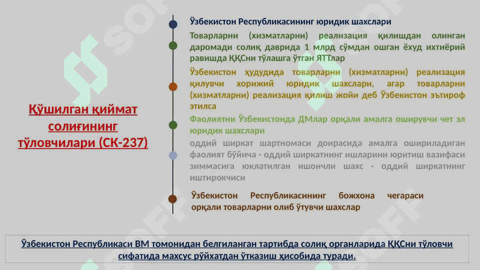 Қўшилган қиймат солиғи тўловчилар ва солиқ солиш объекти 4