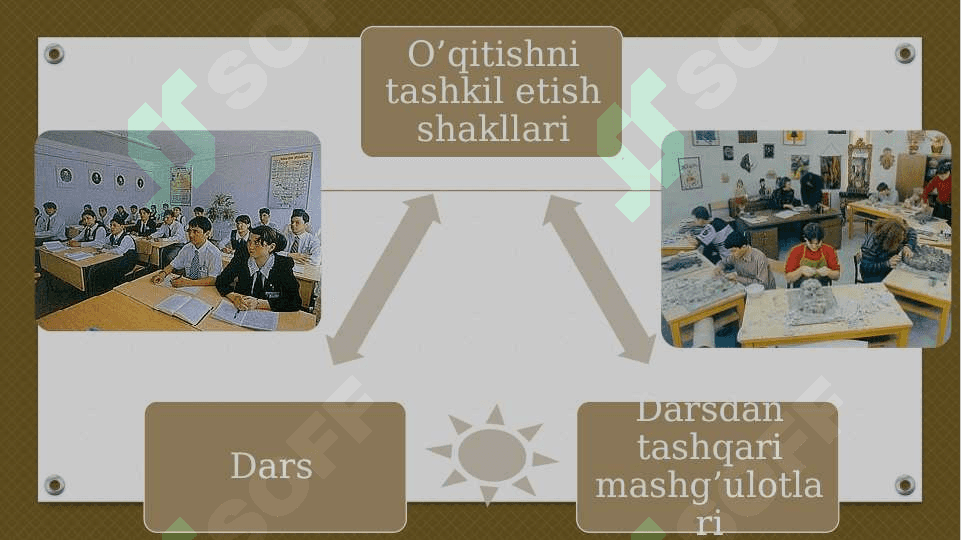 Boshlang’ich sinflarda matematika o’qitishning darsdan tashqari shakllari 5