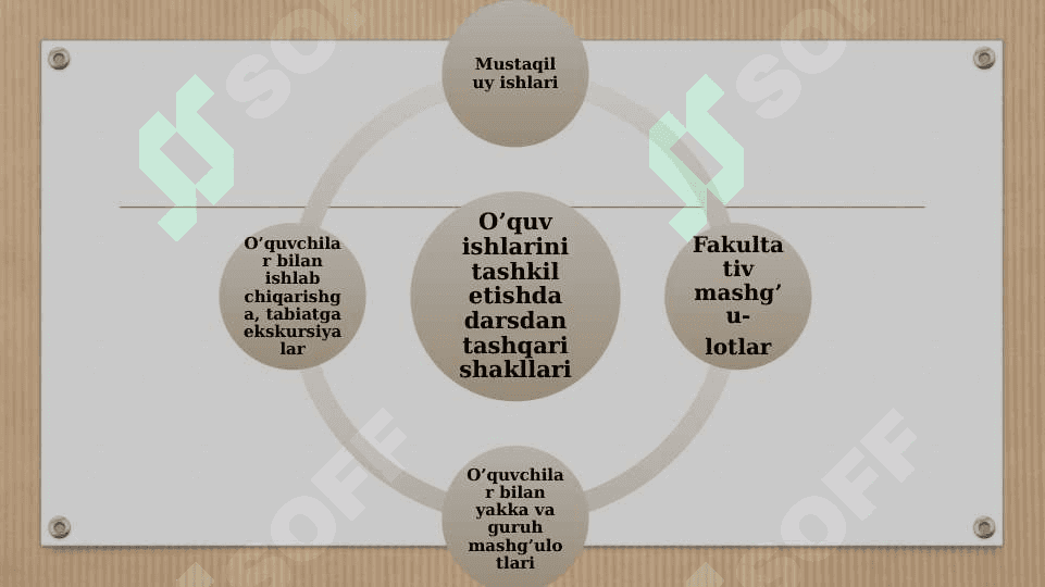Boshlang’ich sinflarda matematika o’qitishning darsdan tashqari shakllari 7