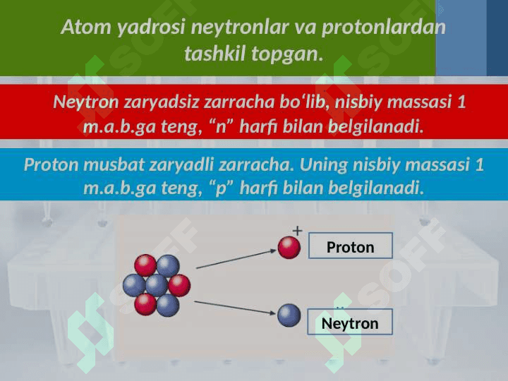 Atom yadrosi 4