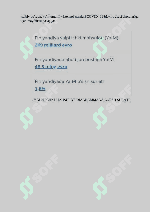 Finlandiyaning Makroiqtisodiy ko‘rsatkichlarini tahlil va prognoz qilish 2