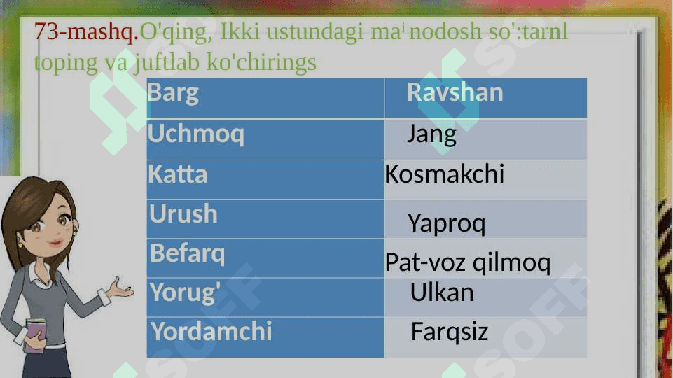 4-sinf
Fan :Ona tili
Mavzu:Ma`nodosh so`zlar 3