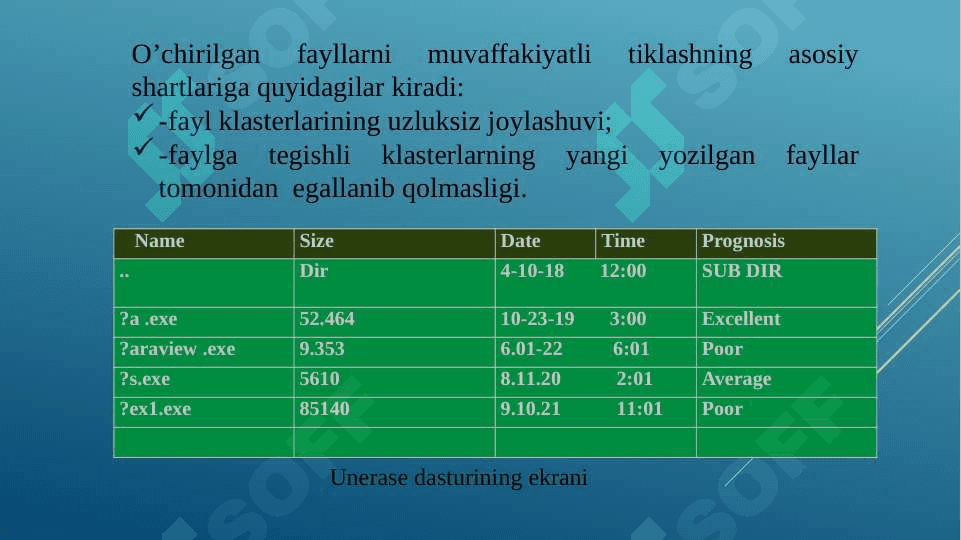 Disklarga xizmat ko’rsatuvchi dasturlar: Shikastlangan fayllar va disklarni tiklash. Arxivlashtirish dasturlari. 5