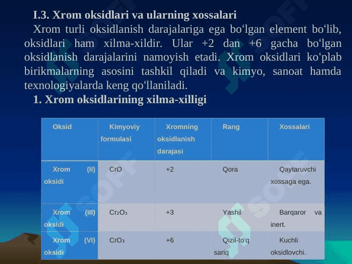 Xromat va dixromat tuzlari tuzilishi, olinishi va xossalari 6