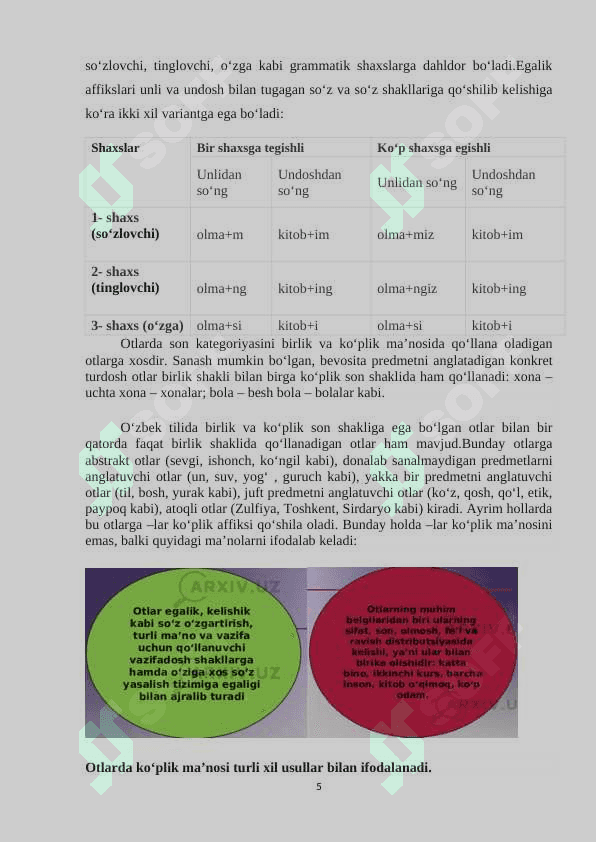 OTLARNING ALOQA MUNOSABAT KATEGORIYALARI VA O‘QITISH USULLARI. 5
