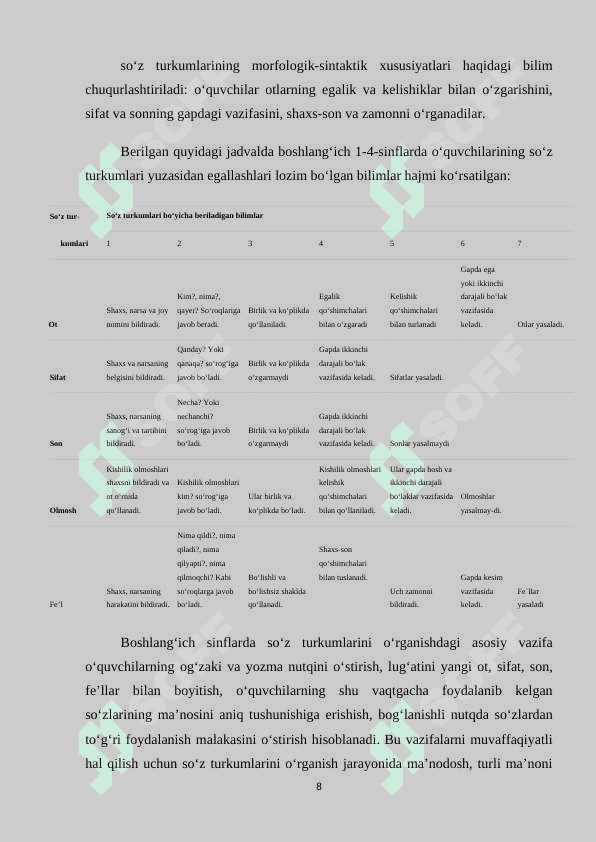 SON SO‘Z TURKUMI VA UNI O‘QITISH USULLARI. 8
