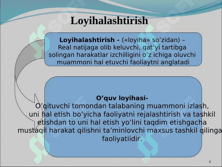 O’quv loyihalarini yaratish va unga  qo’yiladigan talalar 4