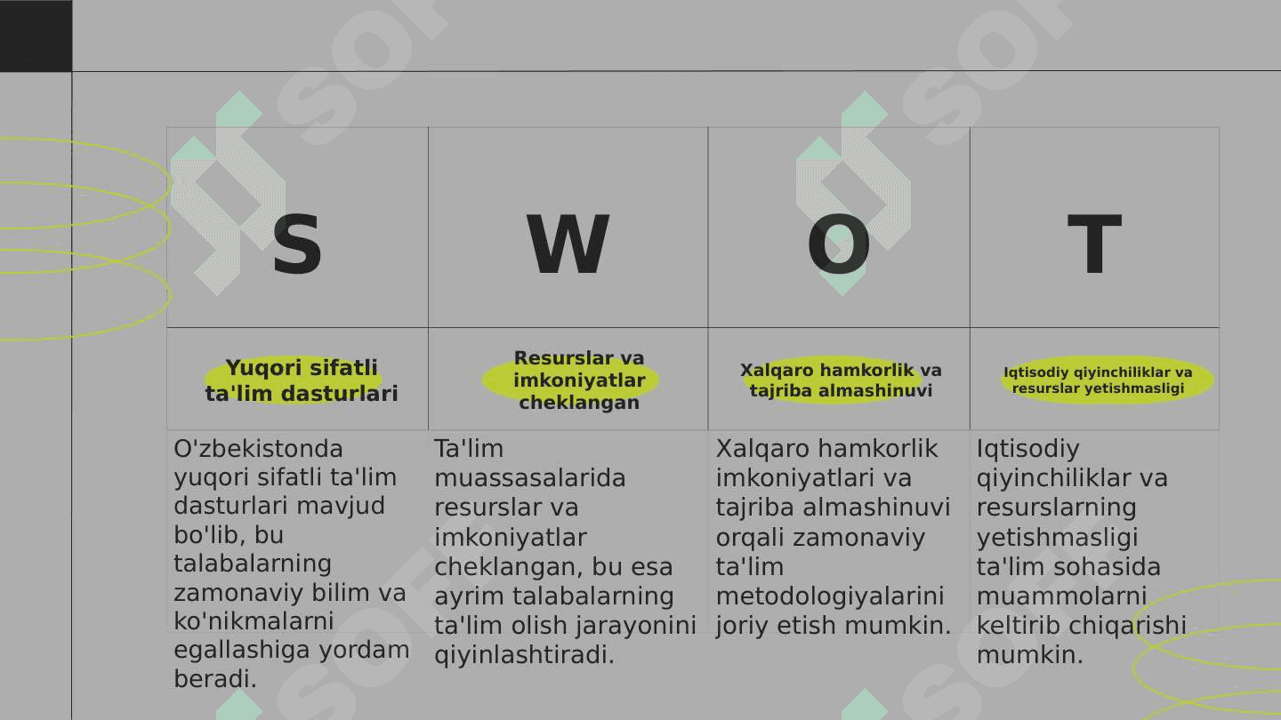 Innovatsion sohada kadrlarni boshqarish tizimi 4