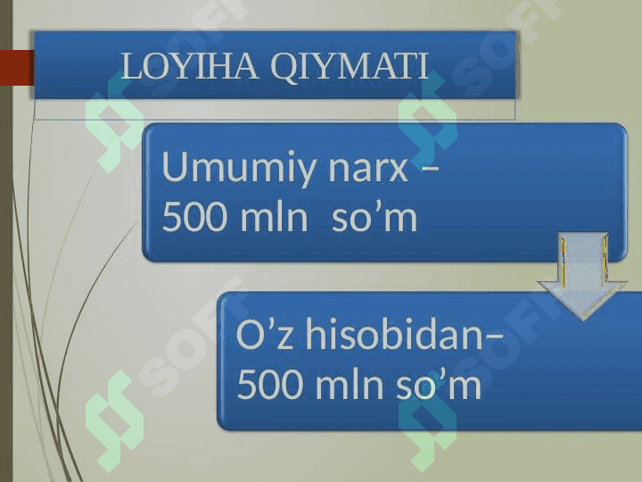 Tadbirkorlik faoliyatlarini tashkil etish chakana va ulgurji savdo sohasida. 3