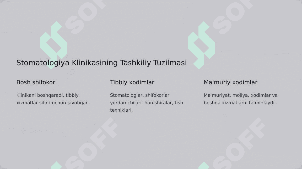 Stomatologiya  klinikasi,  uning  turlari,  kategoriyalari.  Tibbiy  xodimlarning kadrlar  bilan  ta’minlash  standartlari  va  funksional  majburiyatlari.  Tish  klinikasining hujjatlari 3