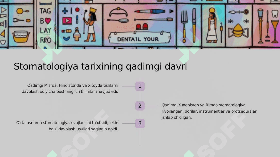 Stomatologiyaga kirish. Stomatologiya rivojlanishining tarixiy bosqichlari. Mahalliy stomatologiya va asosiy maktablaming rivojlanish bosqichlari 3