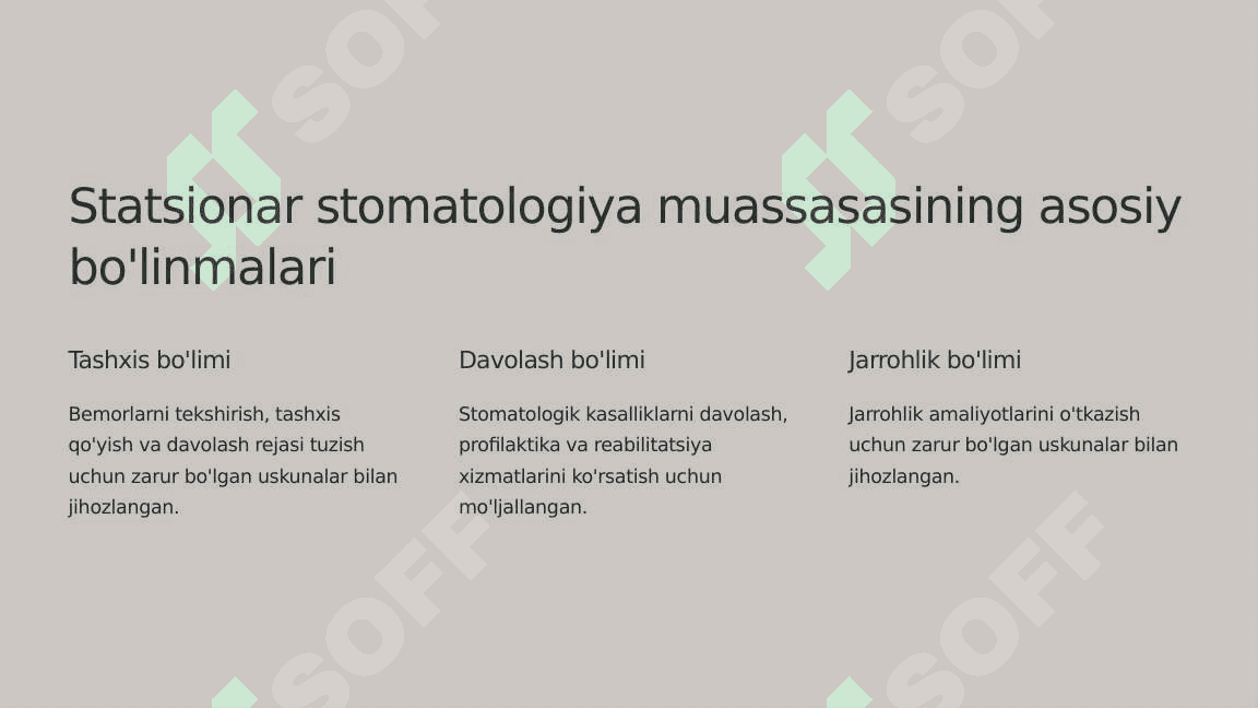 Tibbiy-profilaktika stomatologik muassasalarining asosiy tarkibiy bo‘linmalari. Statsionar stomatologiya muassasasini tashkil etish xususiyatlari 3