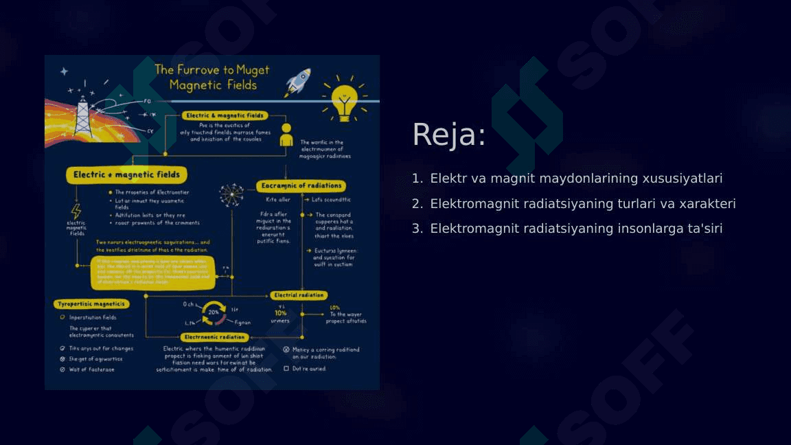 Elektr va magnit maydolari va ularnnig tirik organizmga ta’siri 2