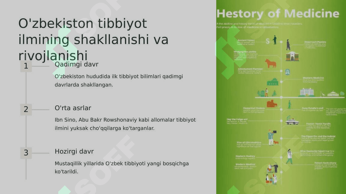 Shifokorning nutq madaniyati.“O‘zbek tibbiyot olimlari dunyo nigohida”_3 4