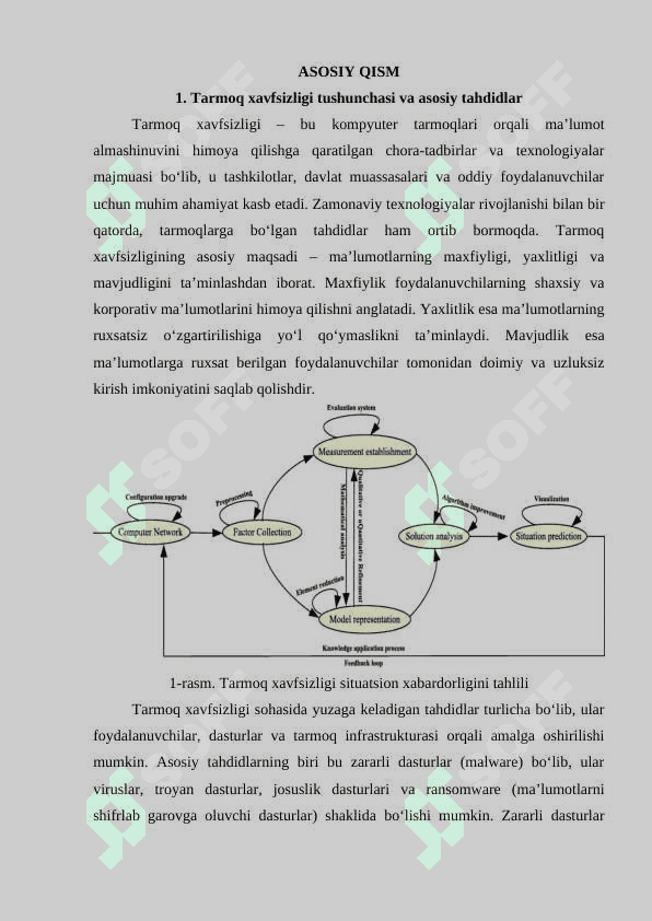 Tarmok xavfsizligini ta’minlash usullarining tahlili 4