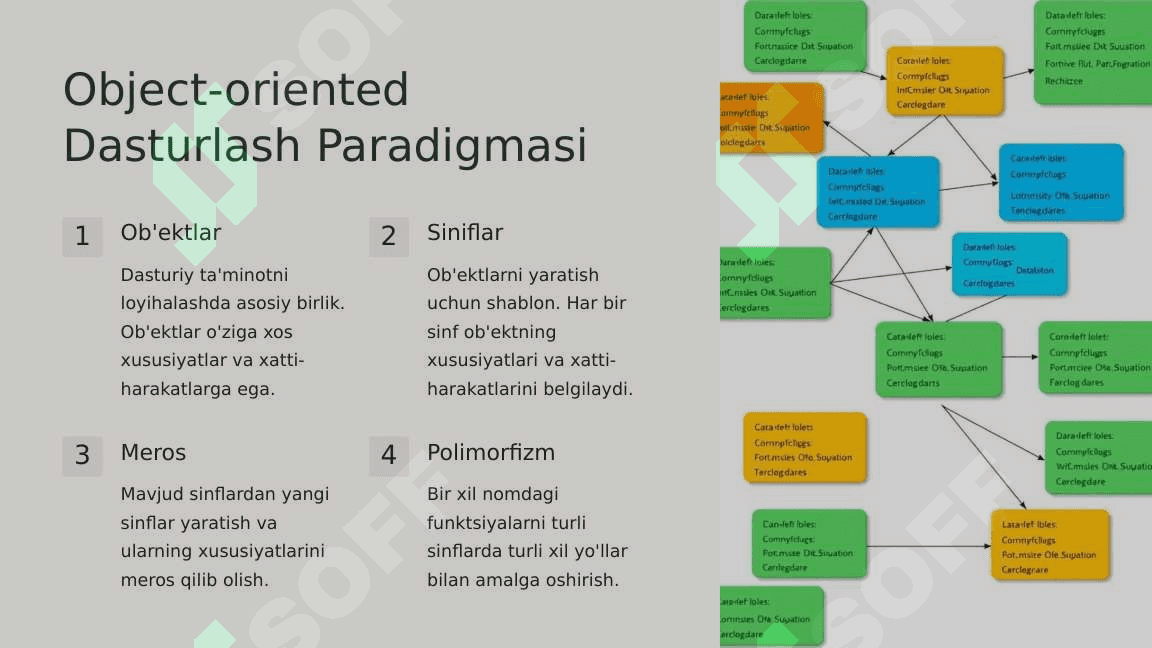 Dasturiy taminot qurilmasi va evolyutsiyasi 4