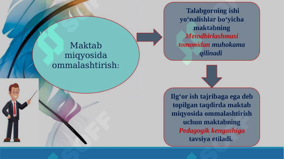 O‘qituvchilarning ilg‘or tajribasi va faoliyati davomida qo‘llab kelayotgan zamonaviy metodikalarini ommalashtirish tartibini takomillashtirish to‘g‘risida 6