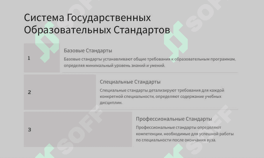 Стандартизация Высшего Образования в Республике Узбекистан 4