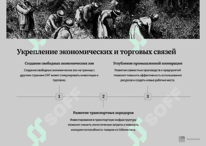 Узбекистан: Новая роль в СНГ 3