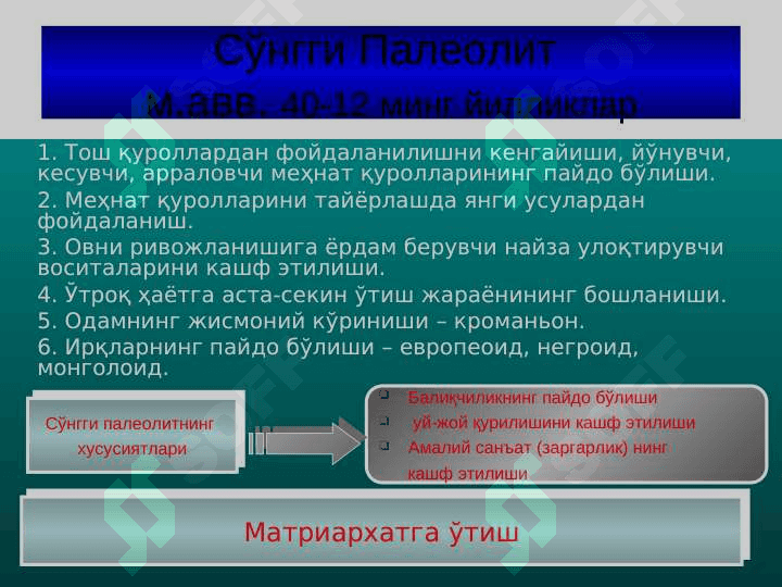 Ибтидоий жамоа  даври тарихи 6