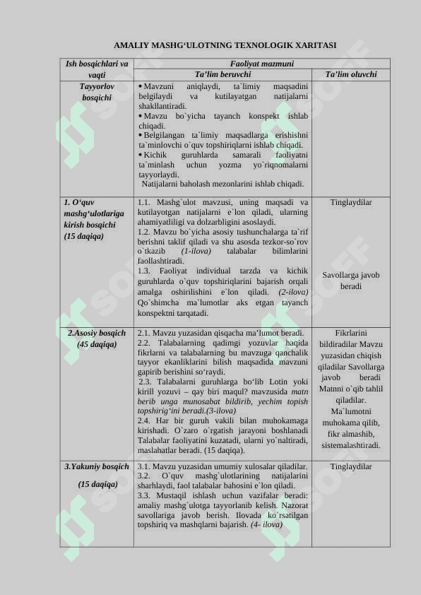 Qadimgi yozuvlar va ularning turlari 2
