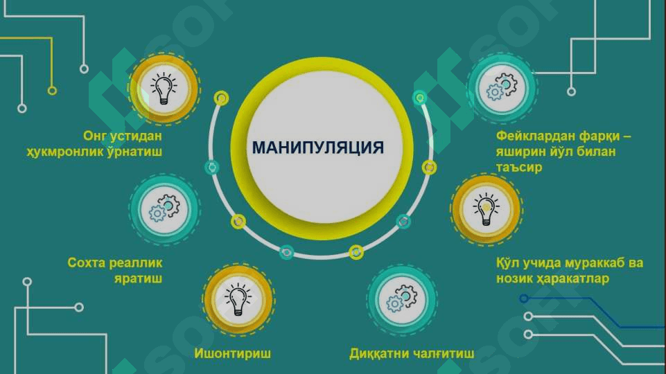 Zamonaviy media 5