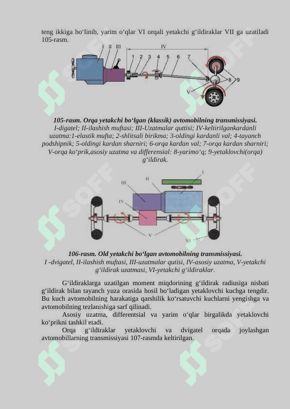 Transmissiya turlari va agregatlari konstruksiyasi. 2