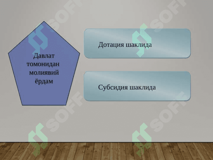 Давлат бюджетининг моҳияти ва функциялари 5
