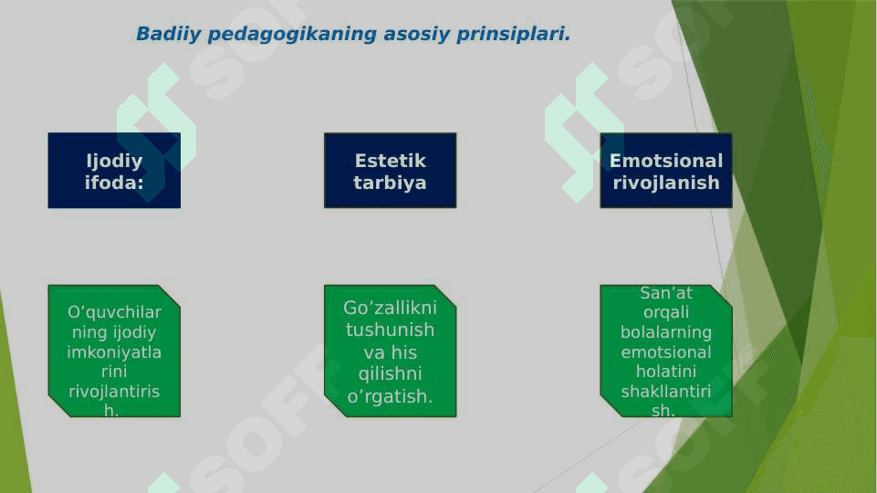 Badiiy pedagogika fanining predmeti,  maqsad va vazifalari 4