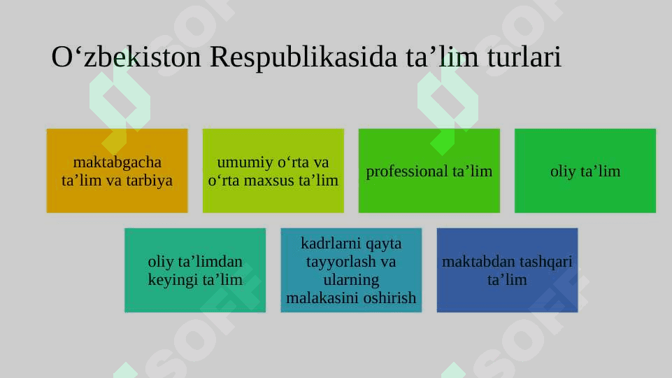 Akademik ko‘nikmalar va kasbiy kompetentlik 6