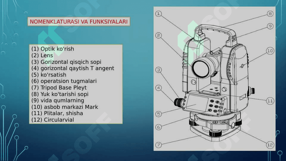 Zamonaviy elektron teodolitlar va ularning dasturiy ta’minoti. 5