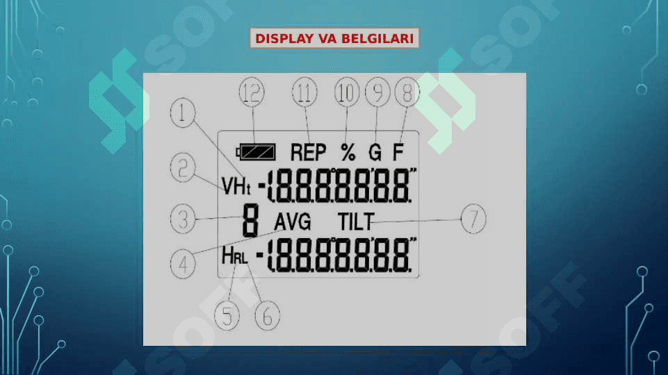 Zamonaviy elektron teodolitlar va ularning dasturiy ta’minoti. 7