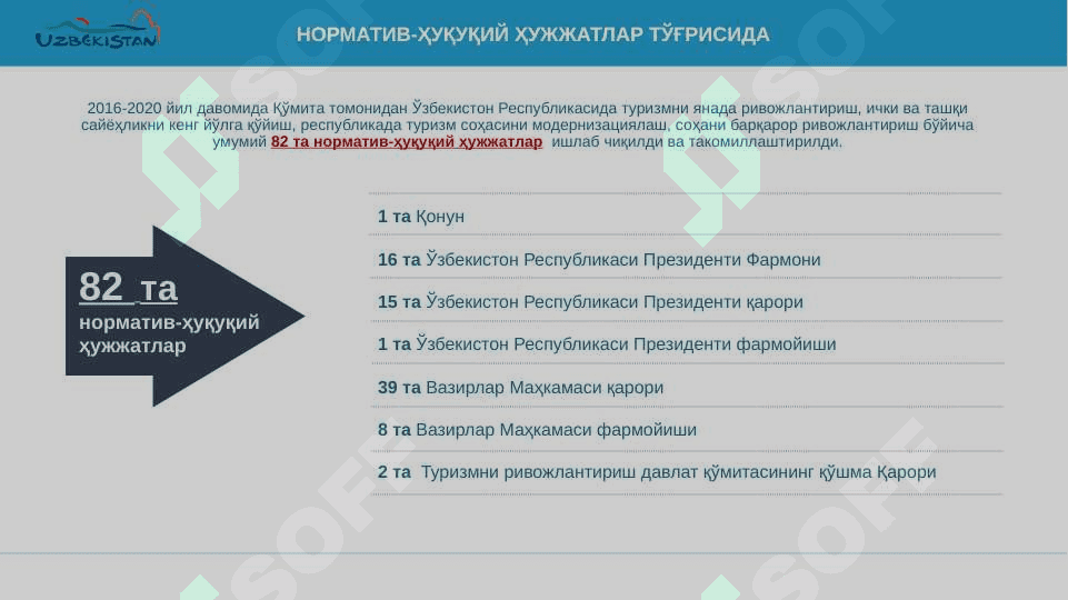 Turizm rivojlanayotgan tarmoq 2