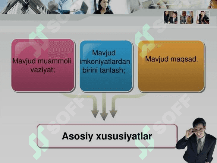 Boshqaruvda qarorlarni qabul qilish 4