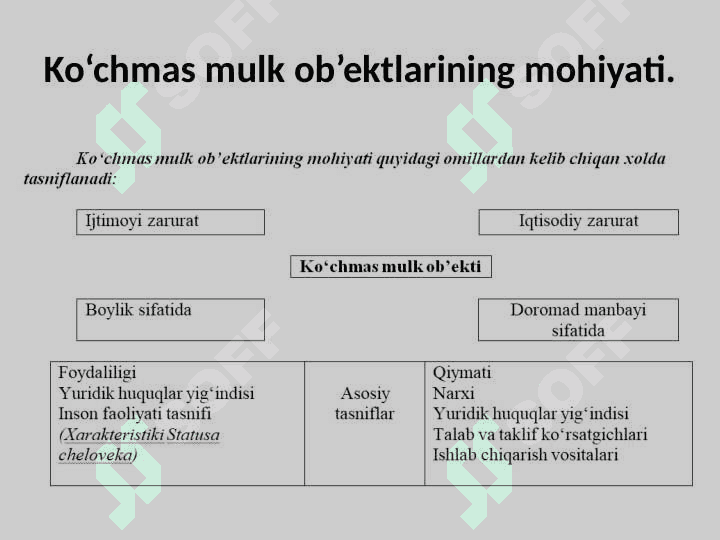 KO‘CHMAS MULK OBEKTLARINING ASOSIY BELGILARI 8