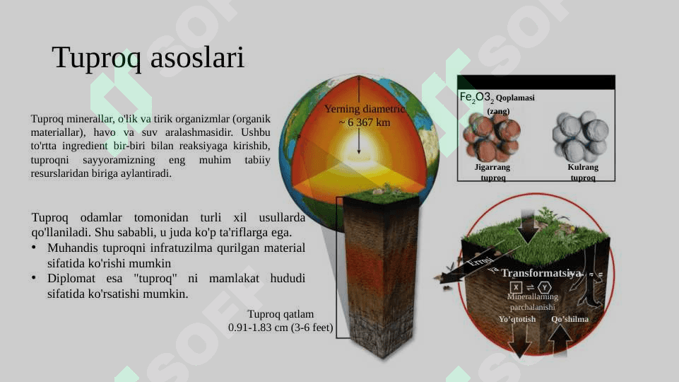 TUPROQ KARTOGRAFIYASI 4