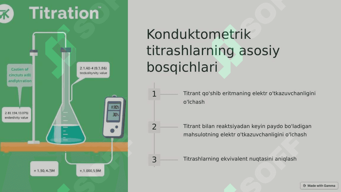 Nomalum konsentratsiyani aniqlash 4