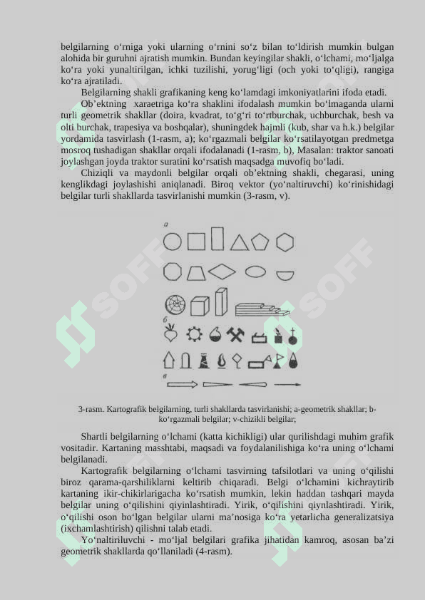 KARTOGRAFIK BELGILAR, ULARNI YaSASh USULLARI 2
