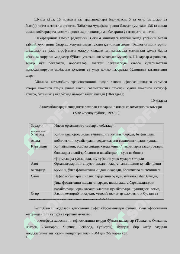 Шаҳарлардаги экологик мониторинг. Shaharlardagi ekologik monitoring 2