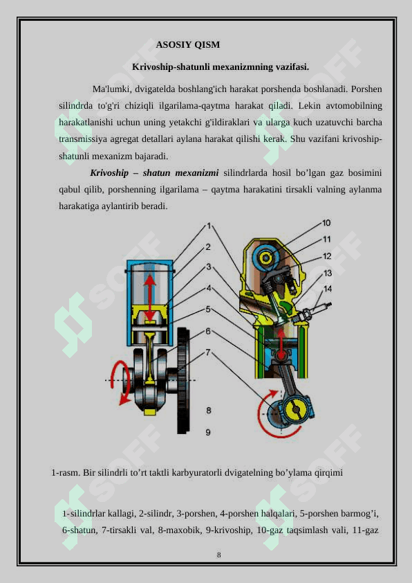 Krivoship-shatunli mexanizmi detallarni ni yig’ishda porshen va halqalarni silindirga o’rnatish moslamasi 8