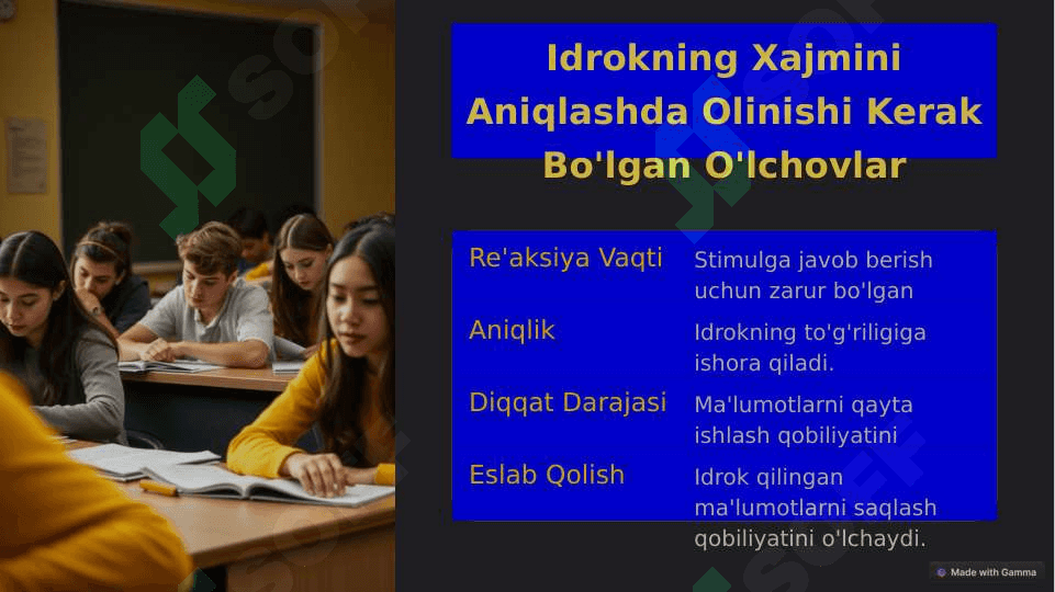 Idrokning hajmini aniqlash. 7