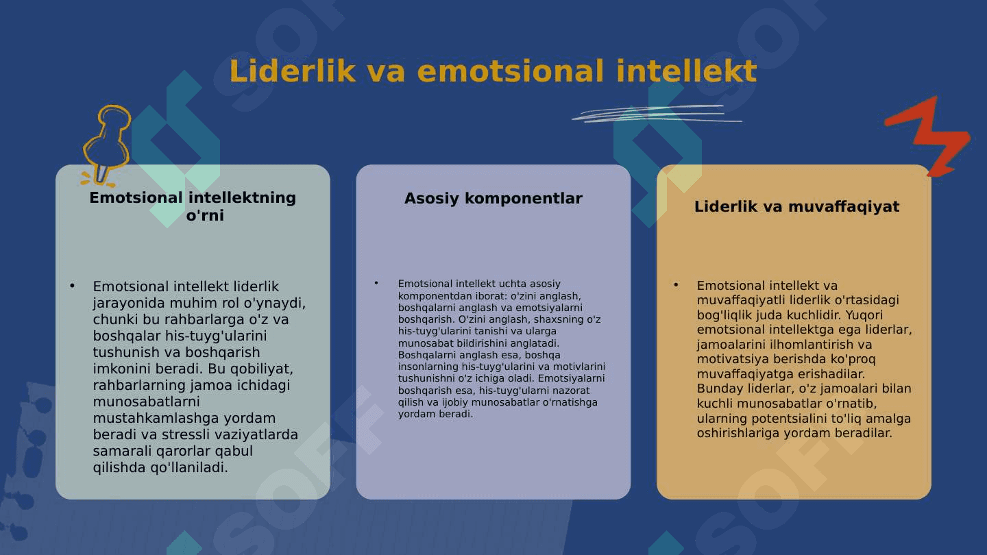 Liderlikning psixologik xususiyatlari 3
