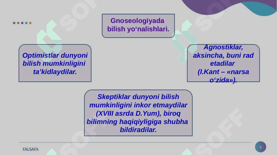 Bilish nazariyasi 5